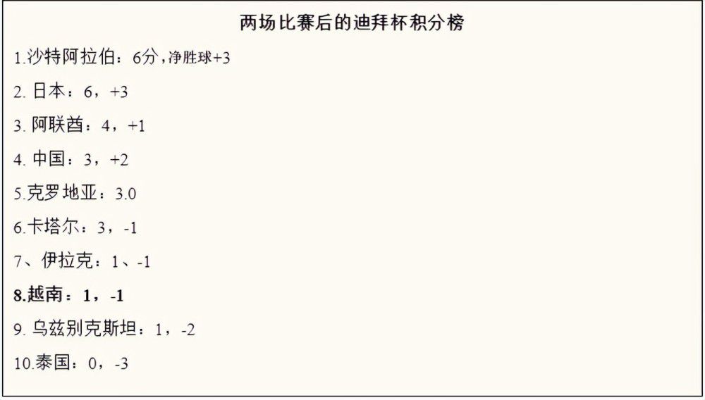 2023赛季，安东尼奥先生带领重回中超的青岛海牛提前三轮保级成功，并时隔21年率队闯入足协杯4强。